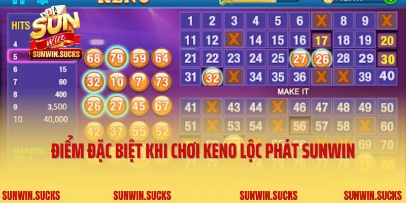 Điểm đặc biệt khi chơi Keno Lộc phát Sunwin
