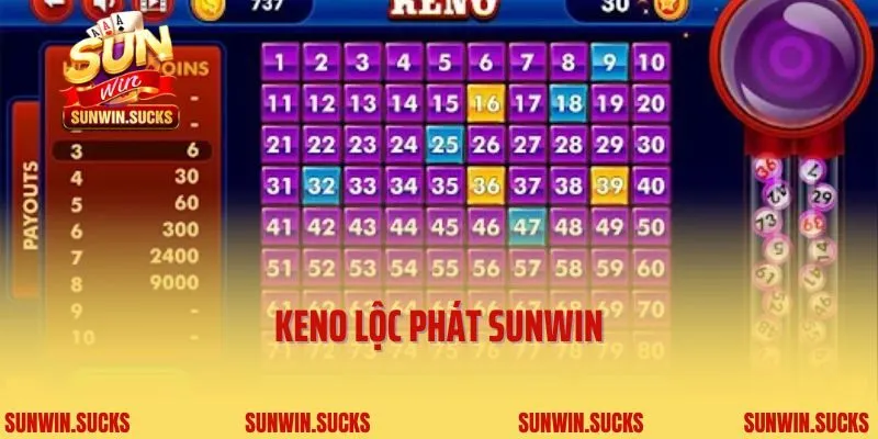 Keno Lộc Phát Sunwin- Tựa Game Cá Cược Hấp Dẫn Nhất 2025