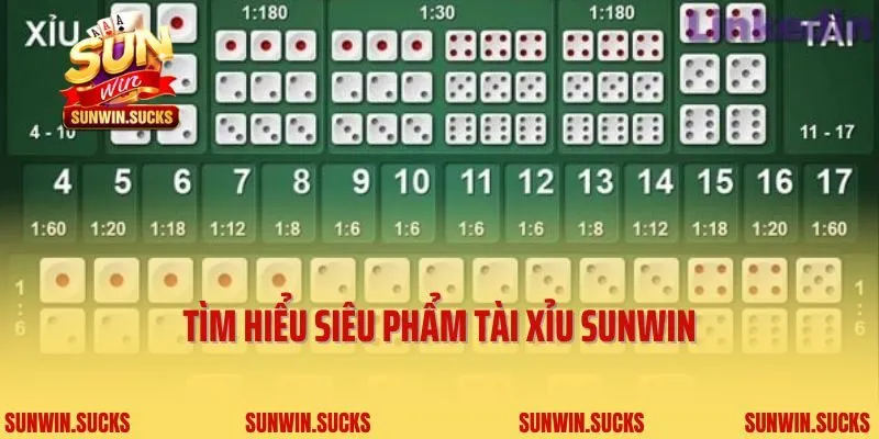 Tìm hiểu siêu phẩm Tài xỉu Sunwin
